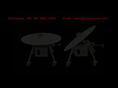 Δοκιμή σταθερότητας συσκευής Κεκλιμένο επίπεδο